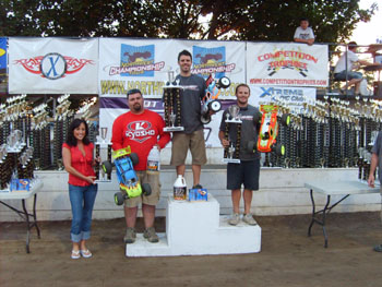 The Northern Franchise