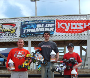 Pro Series Clarkston